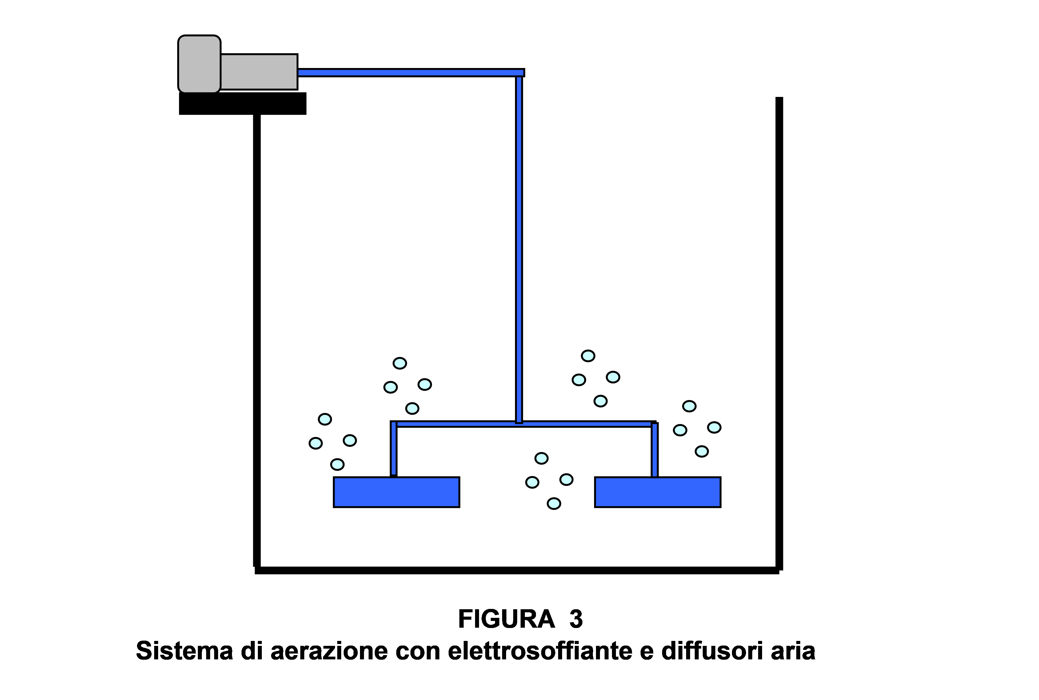 Sistema di aerazione con elettrosoffiante e diffusori aria